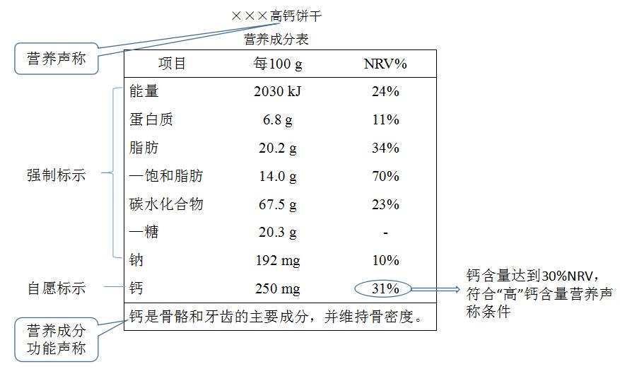 含碘量过高之后怎么办呢,含碘和不含碘
