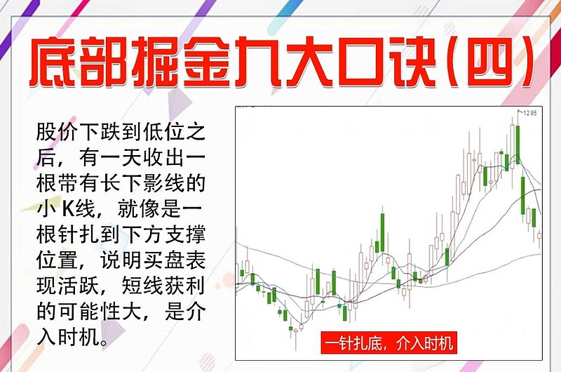 股市赚钱的口诀大全,股市赚到钱的真实案例