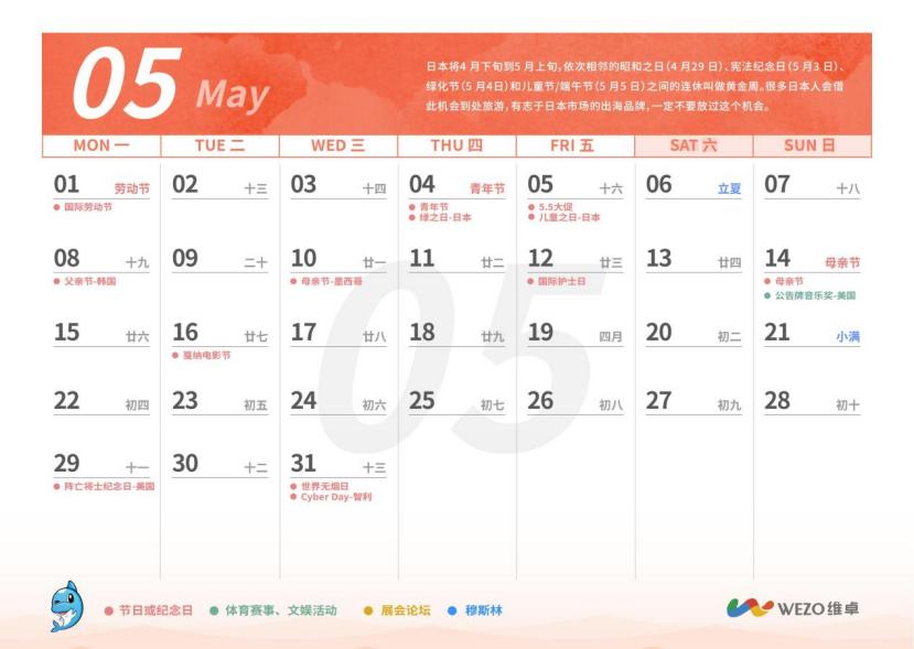 跨境电商节日营销时间表,跨境电商节营销