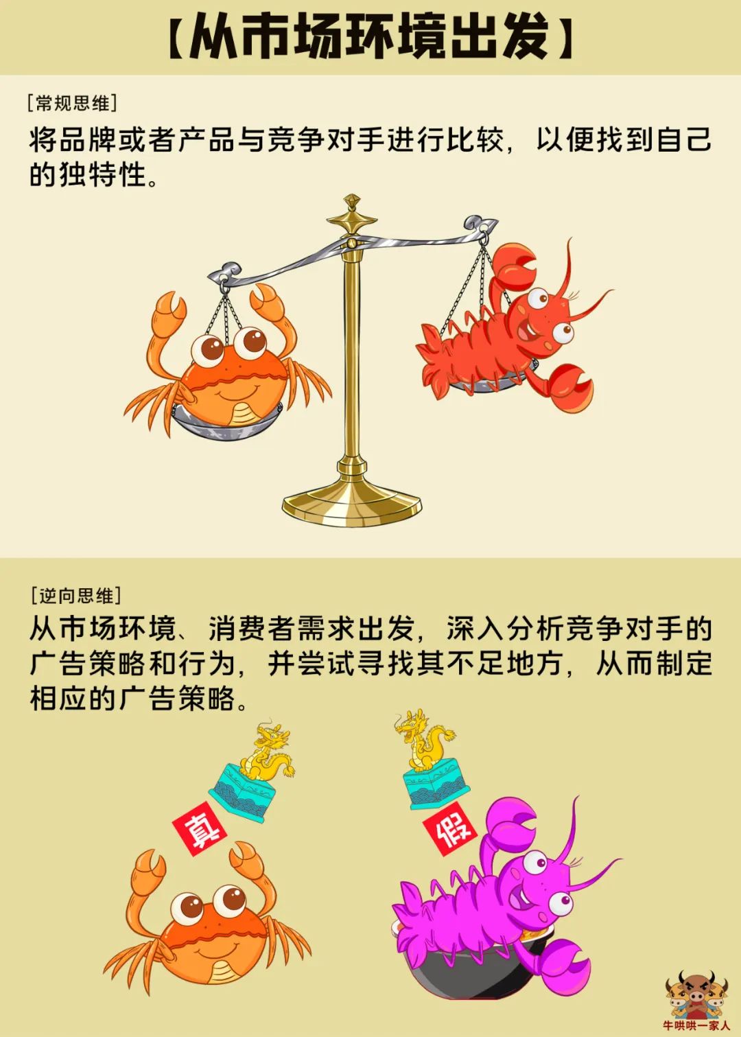 广告策划七大技巧,如何成为一个真正的广告策划人