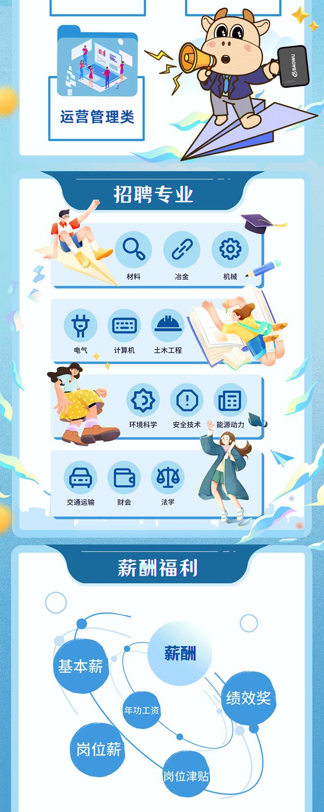 央企公开招聘正式工编制七险二金,国企直招六险一金名额