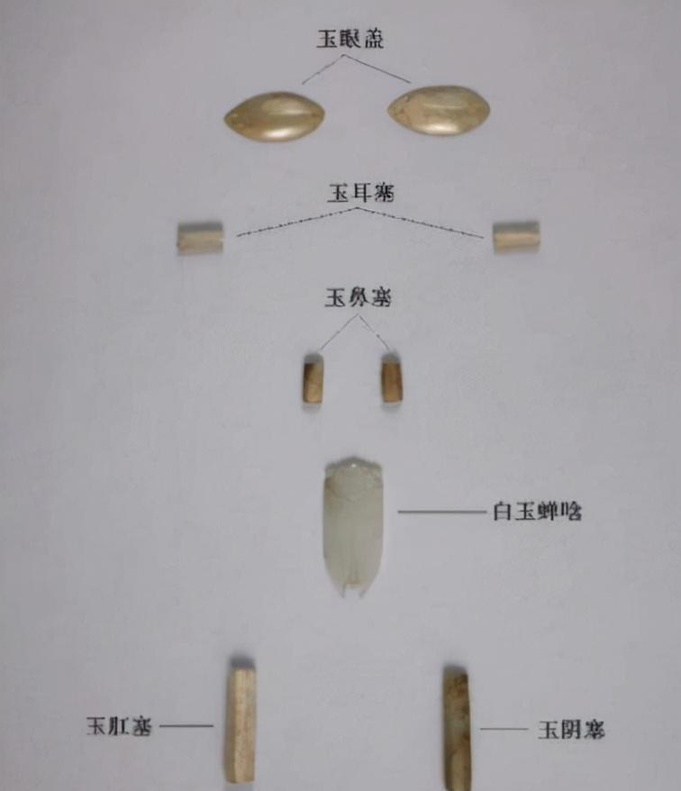 为何妃子下葬时要堵住七窍,为啥嫔妃死后要堵九窍
