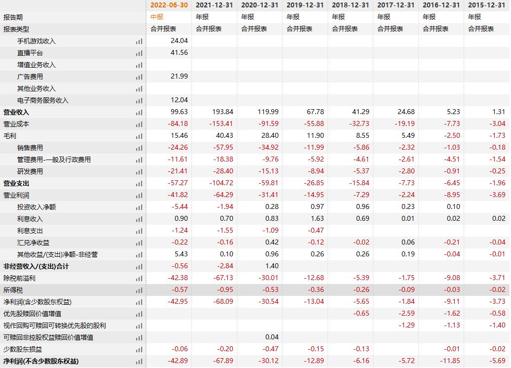 主播演戏骗中老年人,苦情戏骗老人的主播