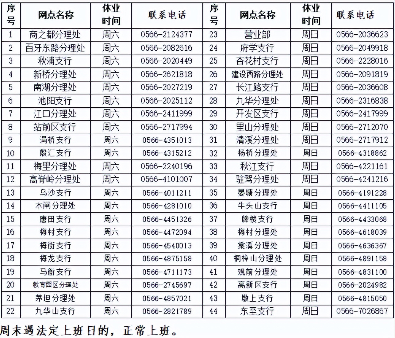 池州九华农村商业银行营业时间,池州九华农村商业银行周六上班吗