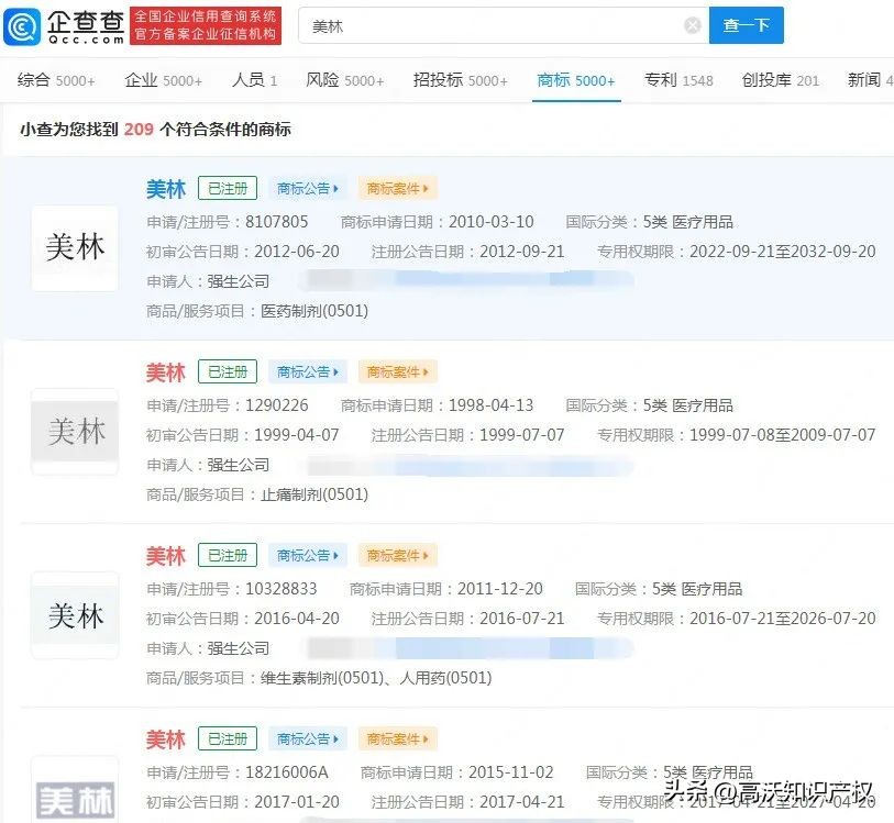 布洛芬商标被注册,布洛芬的注册商标