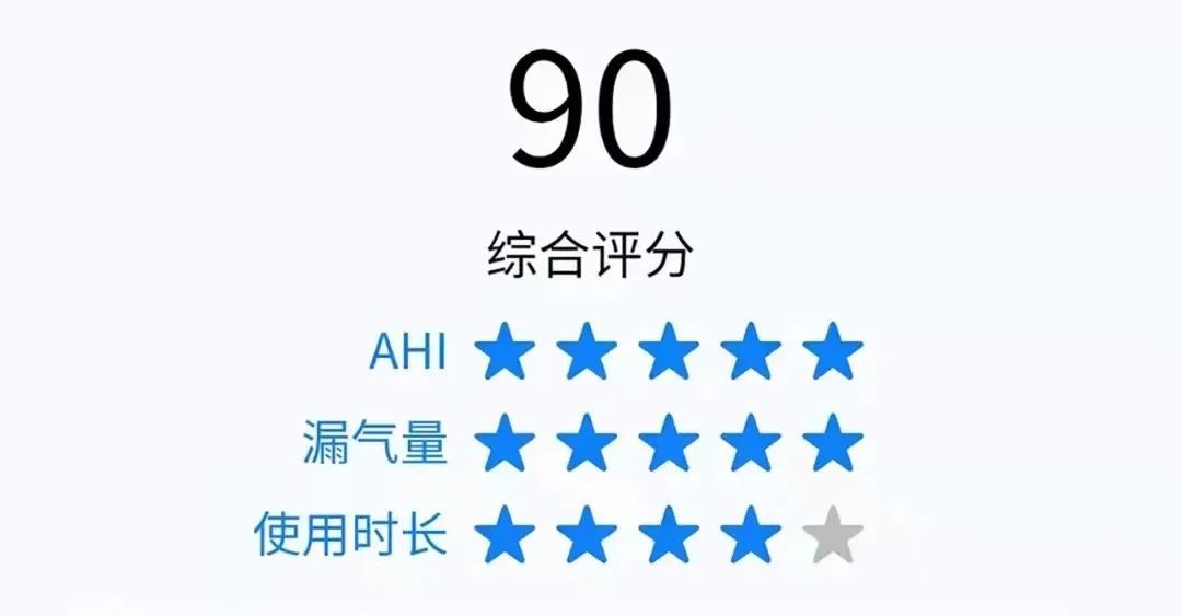 呼吸机模式的原理和选择,呼吸机各种模式的意义