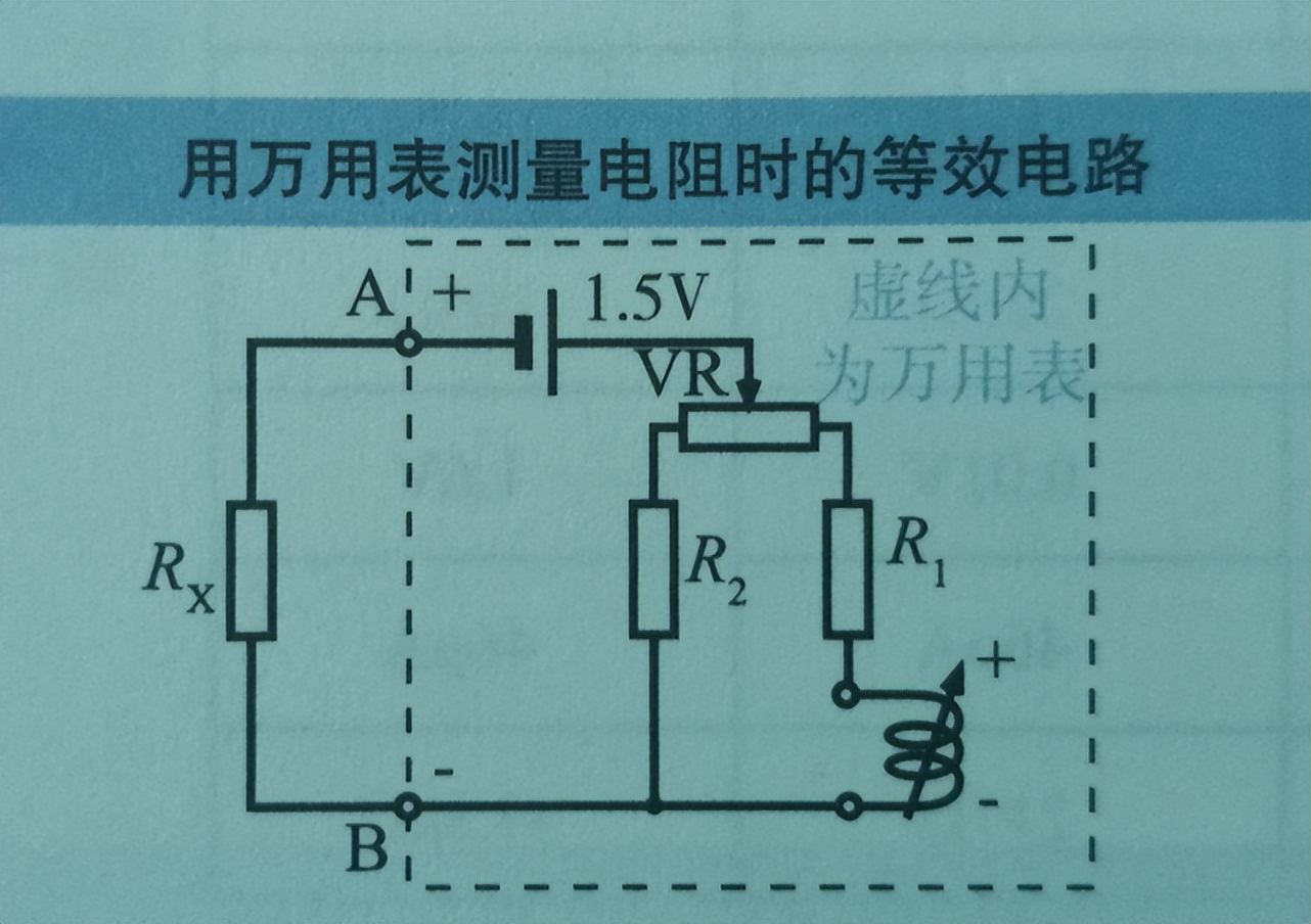 万用表的使用技巧及原理,万用表的测量原理和使用方法