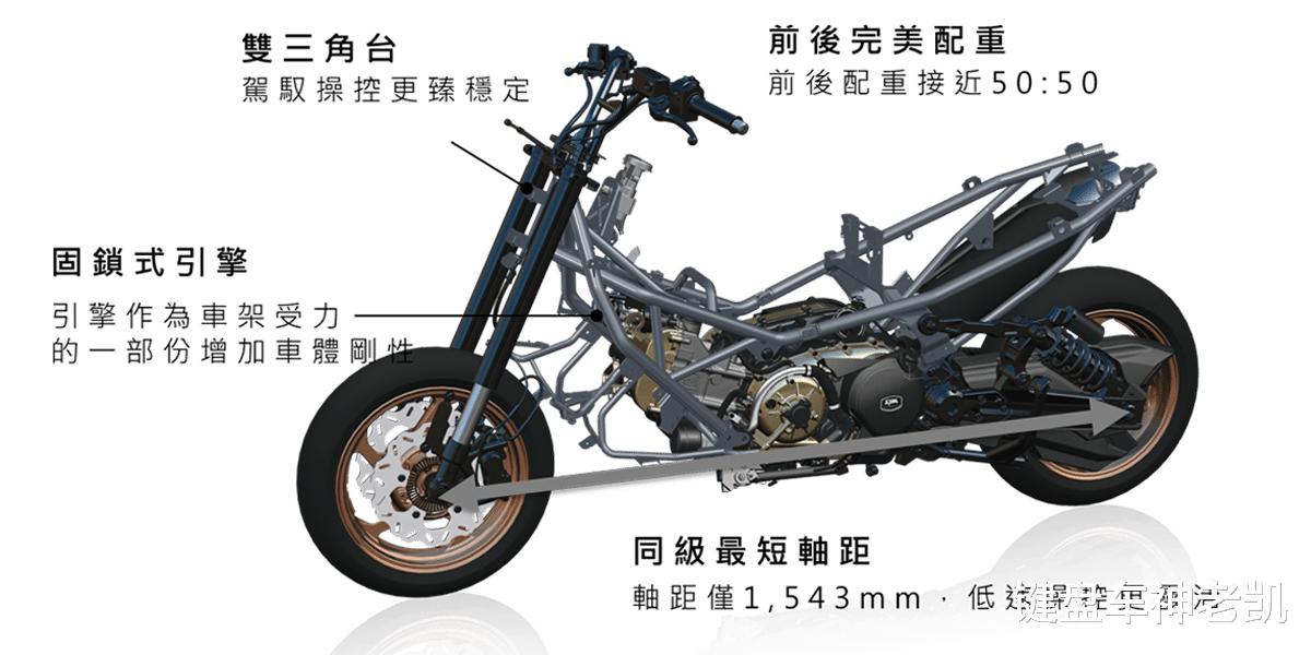 三阳tl508与本田xadv750哪个好,三阳tl508新款测评