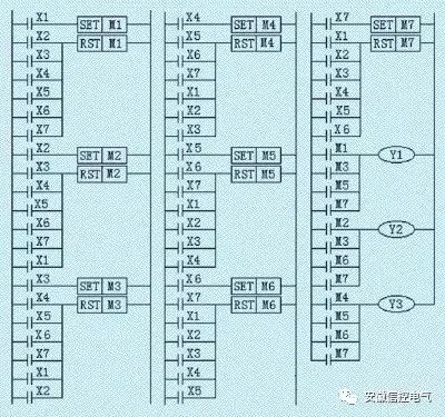德力西变频器外接控制端子怎么接,变频器外接输出端子有哪些