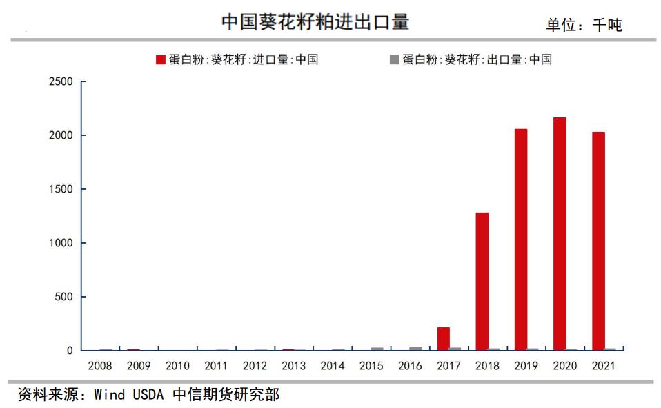 俄乌战争结束对大宗商品的影响 (俄乌战争对哪种能源影响最大)