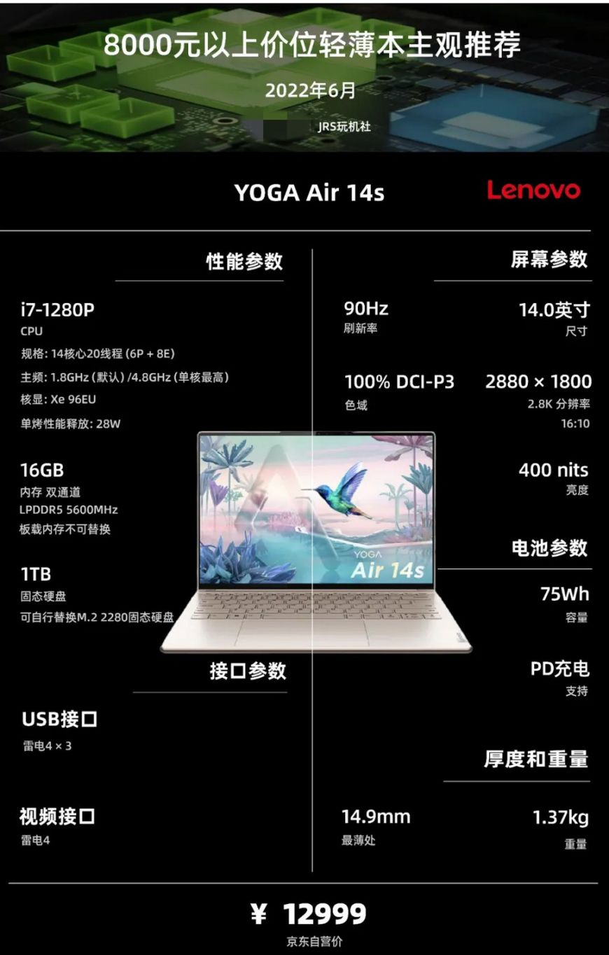 22年6·18|轻薄笔记本电脑(办公/学习)主观选购推荐