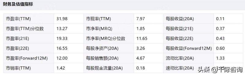 IDC数据中心可行性研究报告,idc数据中心未来发展趋势