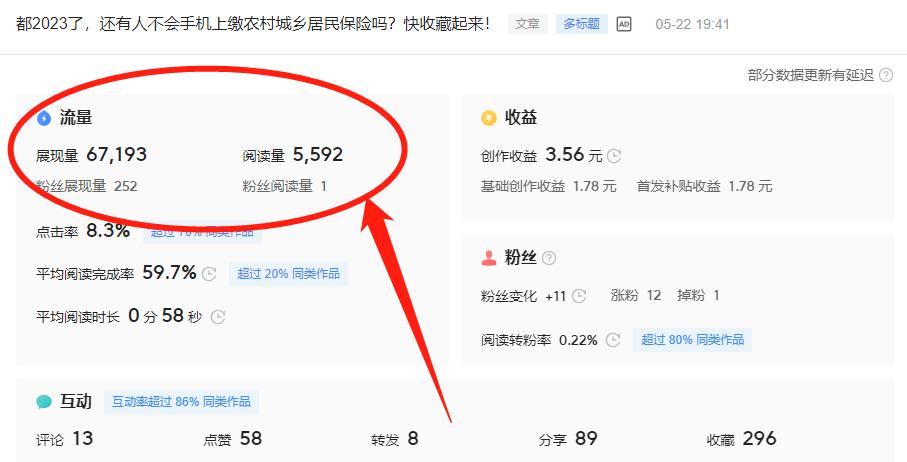 如何拆解一篇爆款文章,手把手教你拆解爆款文章