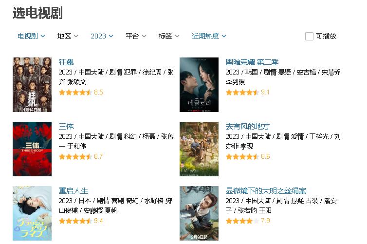 最近超级火的几部电视剧强烈推荐,近期最火的4部电视剧排名