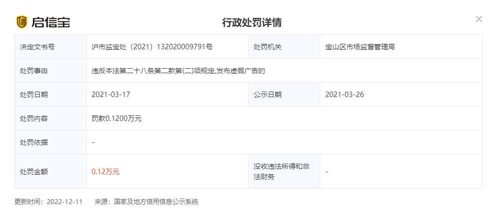 2000万和明星吃鸡?背后公司多次被处罚揭秘明星饭局背后的黑幕