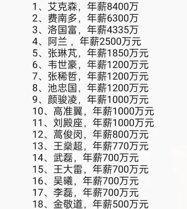 男足vs女足友谊赛,男足vs女足红牌