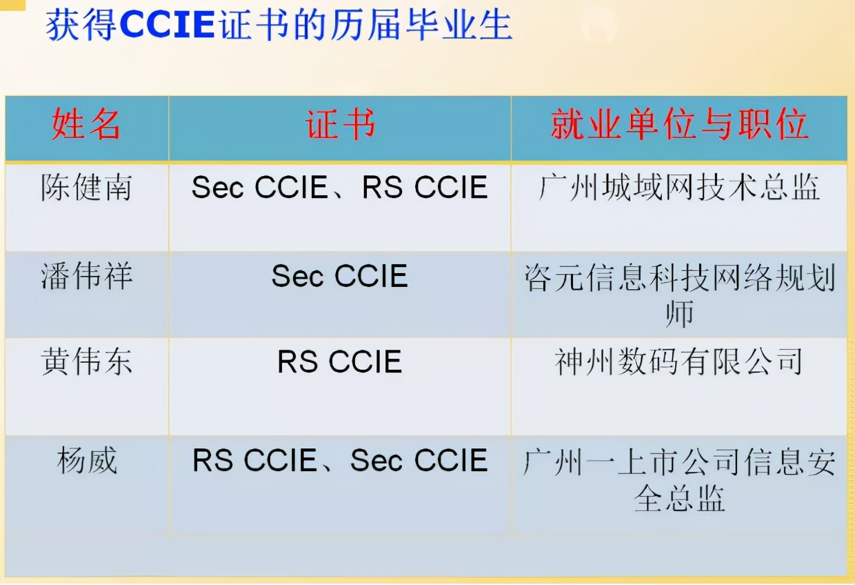 广东哪个学校的计算机专业比较好,广东省哪个学校的计算机专业好