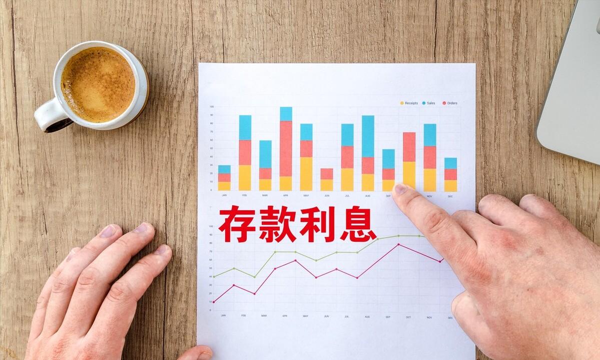 农业银行20万元存一年有多少利息,农业银行存20万元年利息是多少