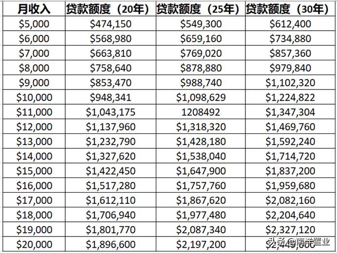 婢虫床鍝釜妤肩洏鍊煎緱鎶曡祫,鏂板姞鍧heinterlace浠锋牸