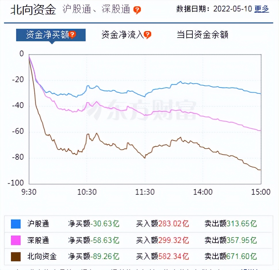 面对美股连续暴跌a股周一会怎样,官媒点评金融乱象