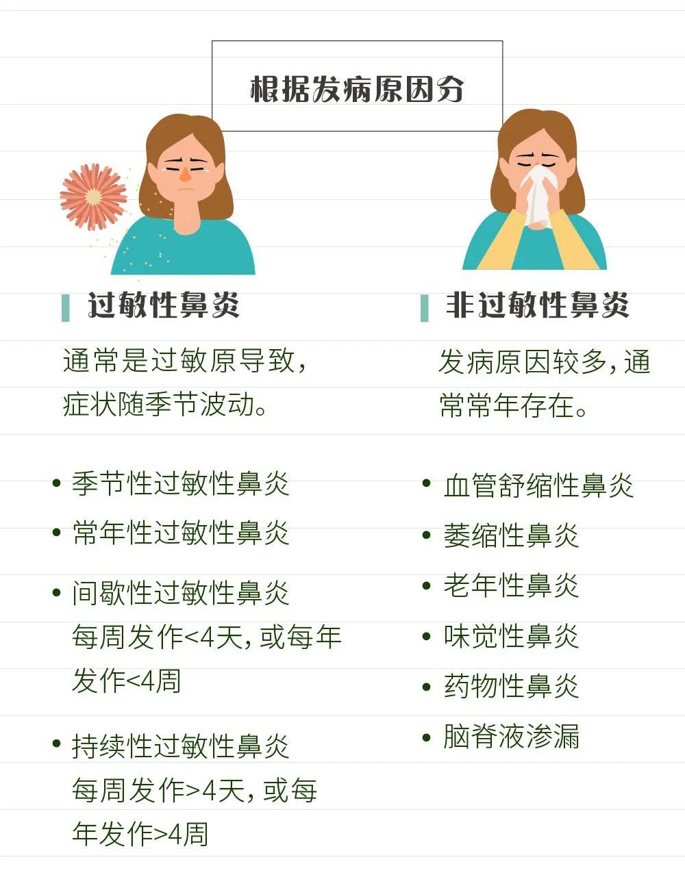 吃辣流鼻涕该怎么办,吃辣流鼻涕有什么办法吗