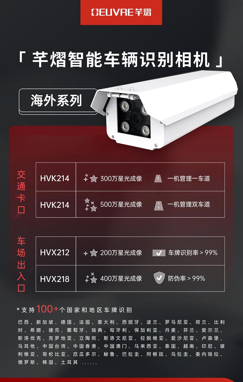 彰显中国科技,芊熠海外车牌识别相机落地马来西亚多个车场出入口