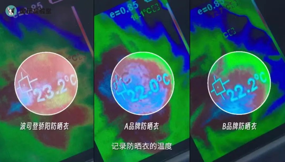 夏天穿羽绒服还是冷是什么病,波司登穿搭极寒