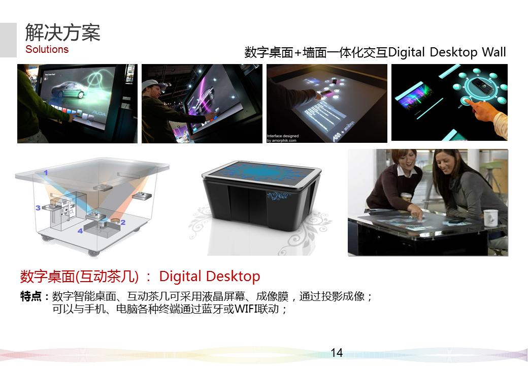 多媒体展示属于什么教学方法,多媒体实物展示台使用方法