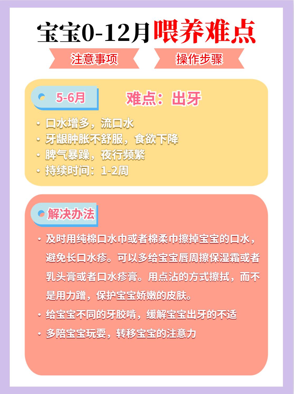 0-12月宝宝科学喂养攻略,0-6个月婴儿喂养指南官方