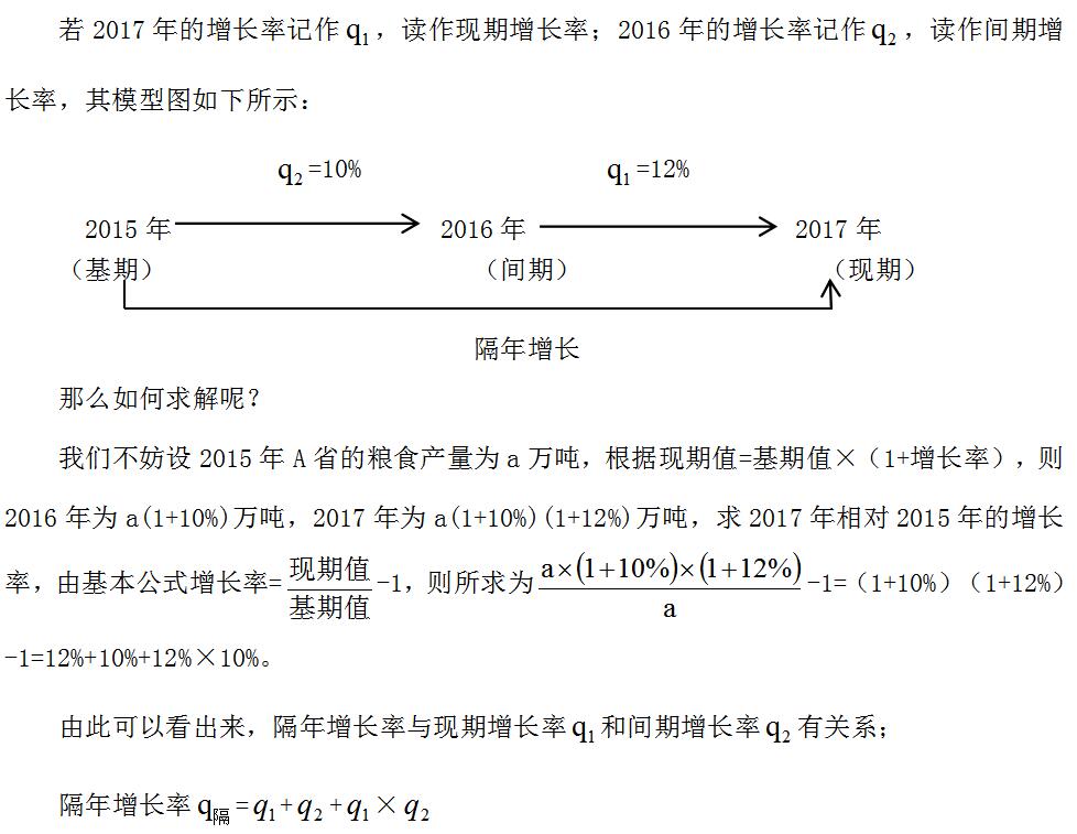 黑龙江行测资料分析隔年考得多吗,行测隔年增长量公式