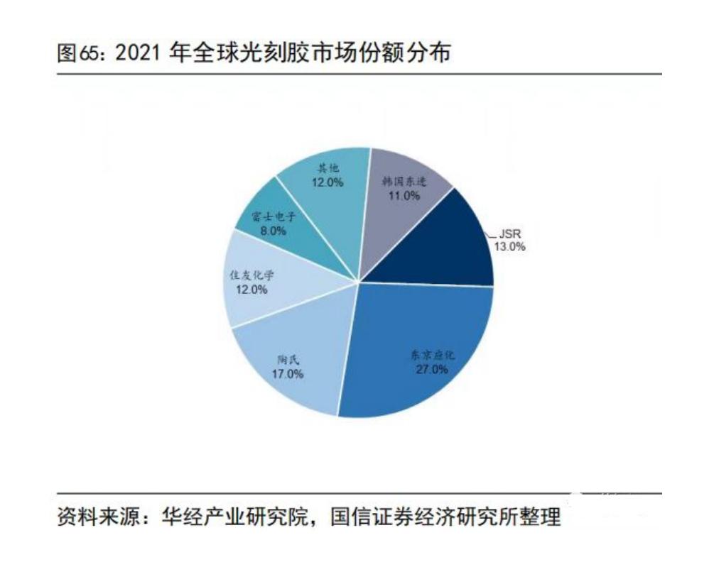 国产芯片能打破美国封锁吗 (国产芯片突破西方技术封锁)