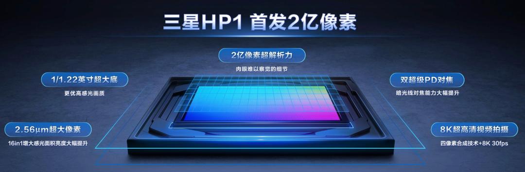 iphone14系列被曝多少钱,iphone14烂屏图片