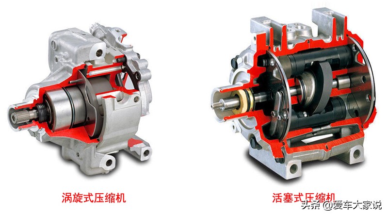 用车常识100个小技巧,用车知识空调怎么保养