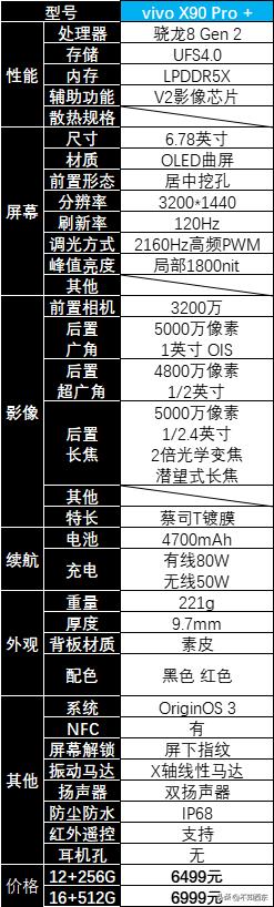 2023年值得买的手机有哪几款,2023年值得买的手机有哪些
