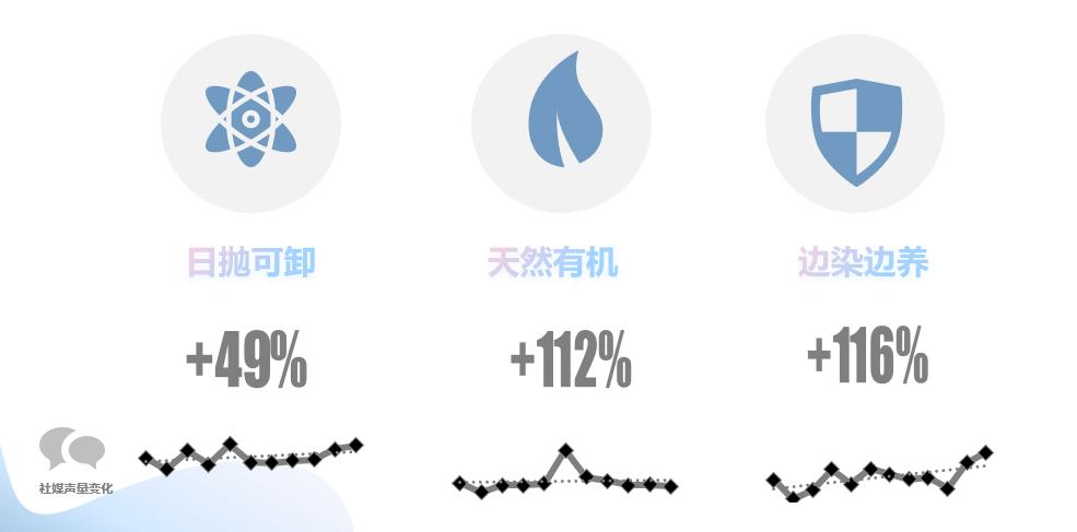 京东去屑止痒防脱发洗发水推荐,京东控油去屑止痒洗发水
