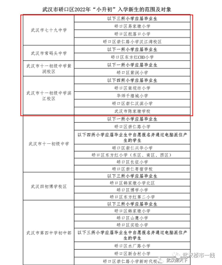 被低估的三四线房价,被严重低估的价值洼地