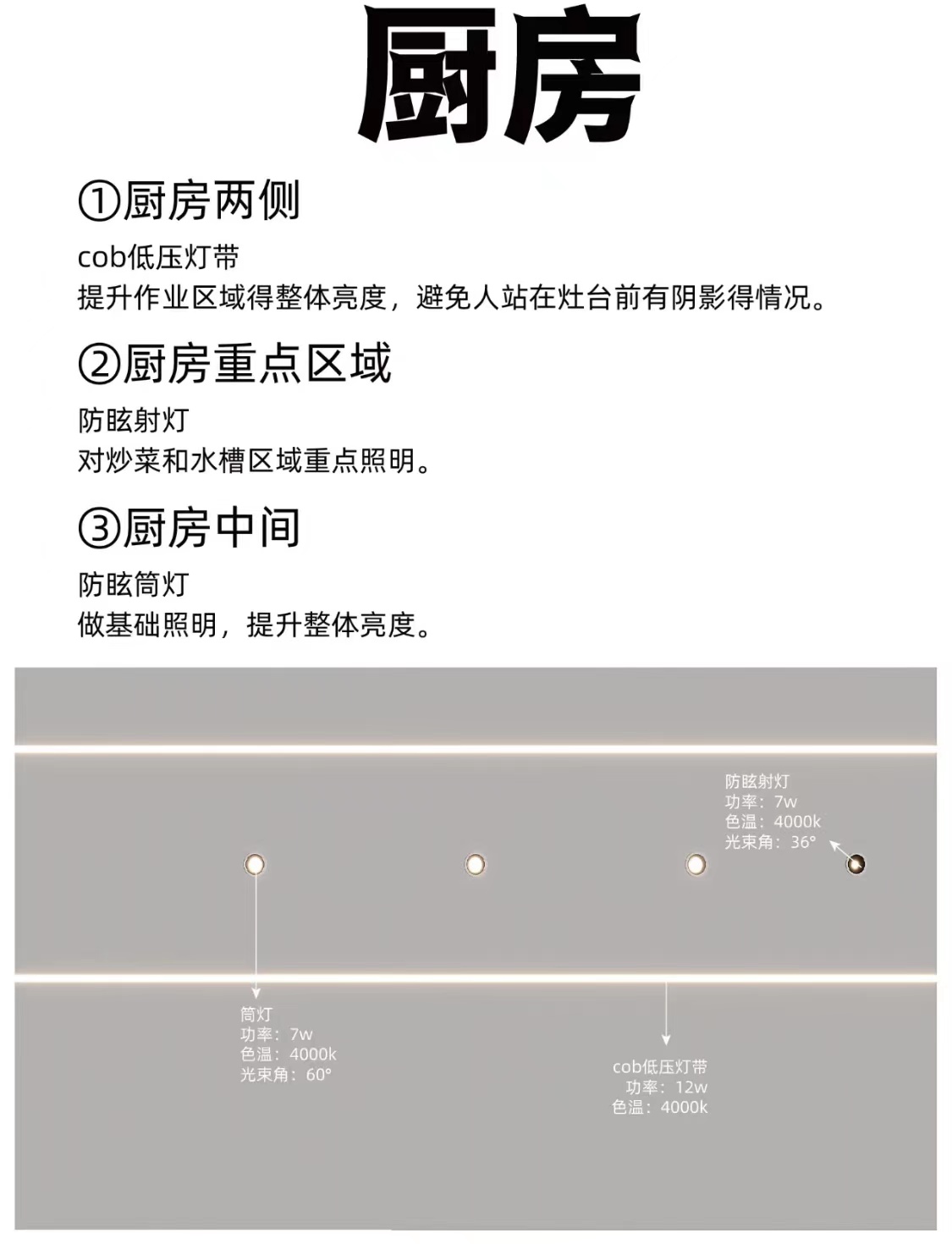 舞台灯光设计,灯光照明设计