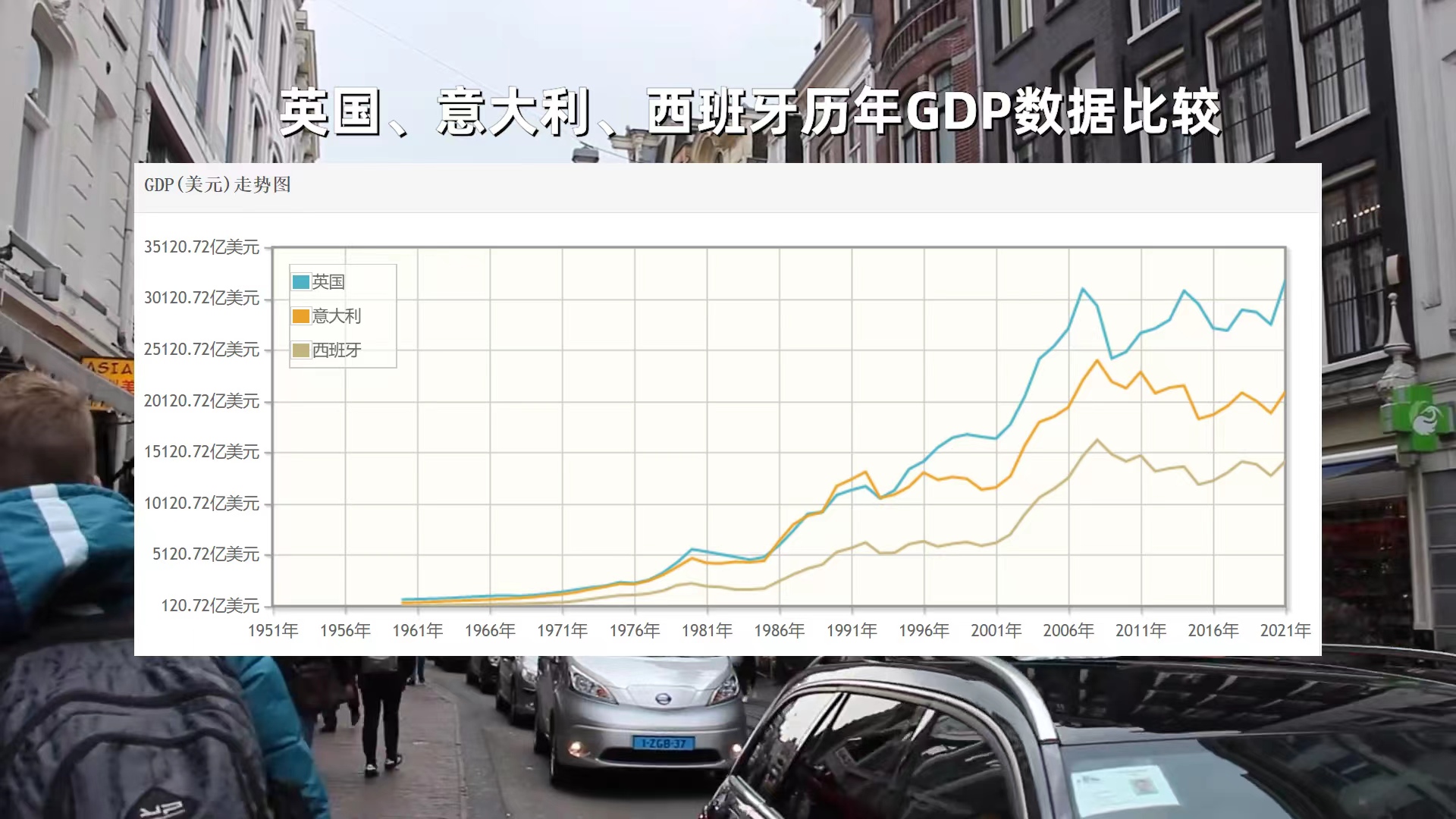 毁灭或者拯救,毁灭与拯救