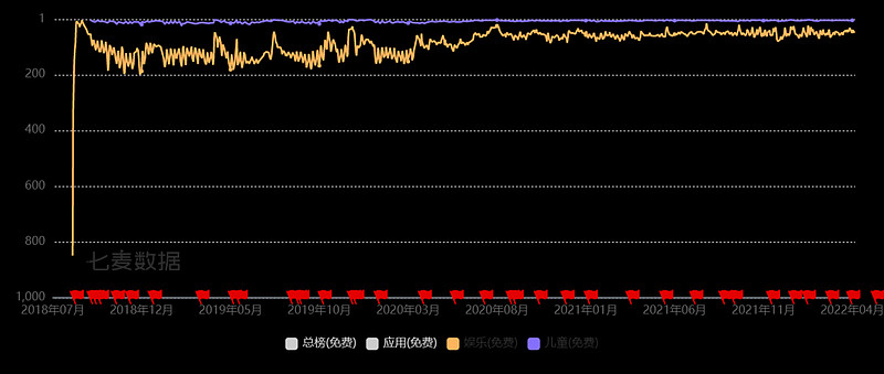 绁栭緳鐨勫紑鏀惧ぇ涓栫晫,绁栭緳mmo瑙嗛