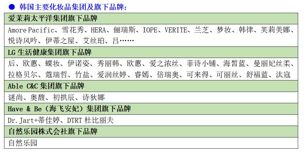 头条观察|法日韩凭什么能轮流坐庄中国化妆品进口第一国？