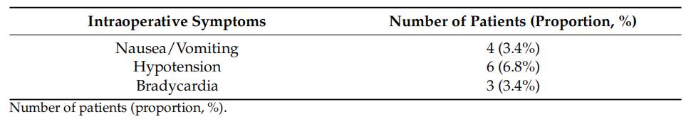 新冠产妇的麻醉管理|对产妇有何影响对医生有何影响麻醉是否安全