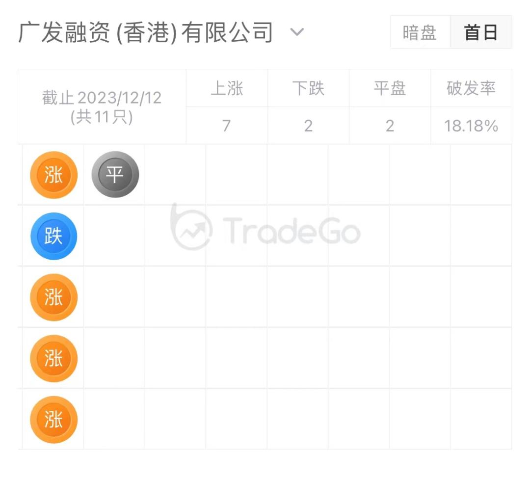 绫抽珮闆嗗洟2024鐩堝埄,绫抽珮闆嗗洟2024璐㈠勾鐩堝埄