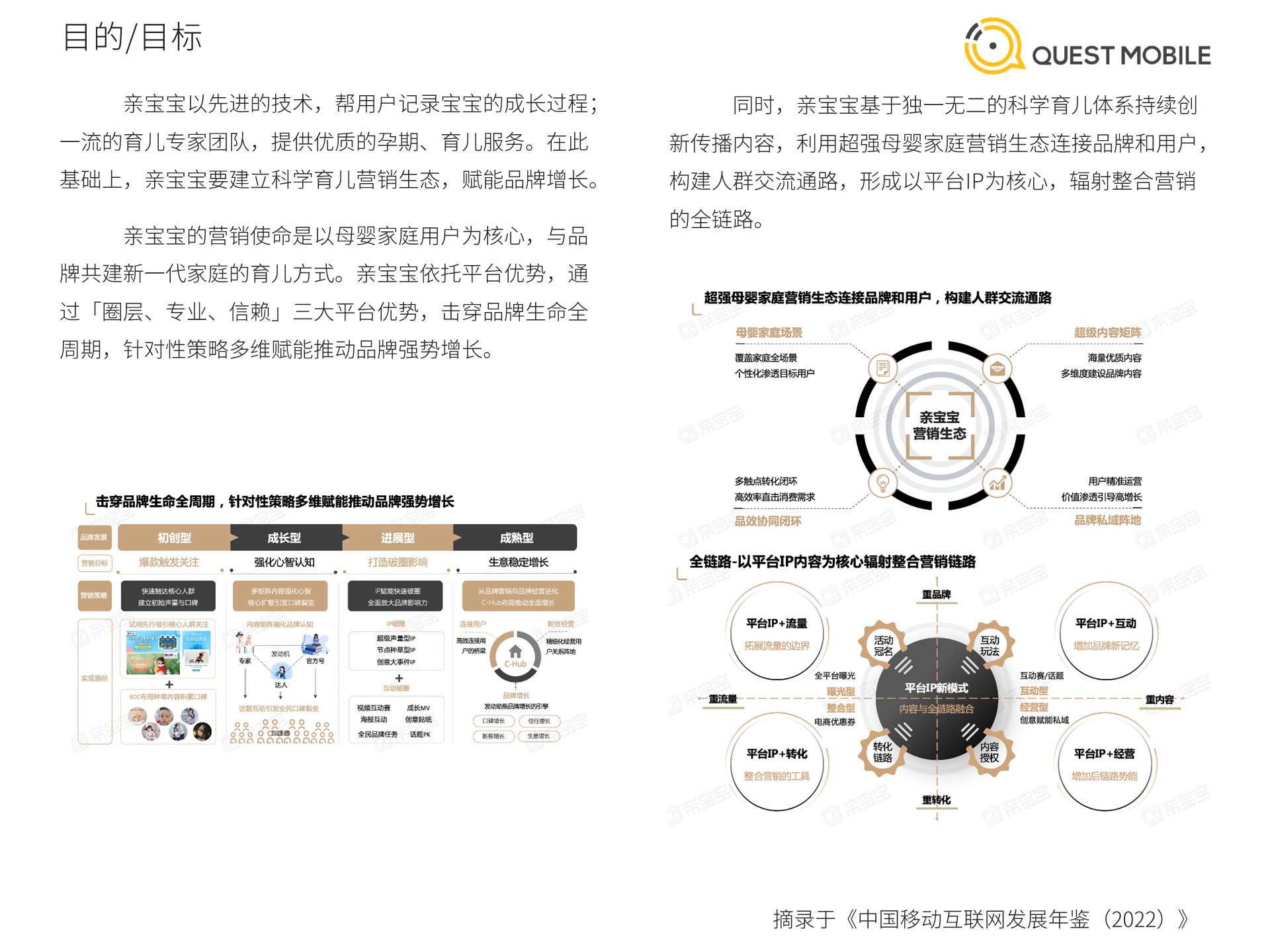 QuestMobile《中国移动互联网发展年鉴（2022）》案例篇（下）