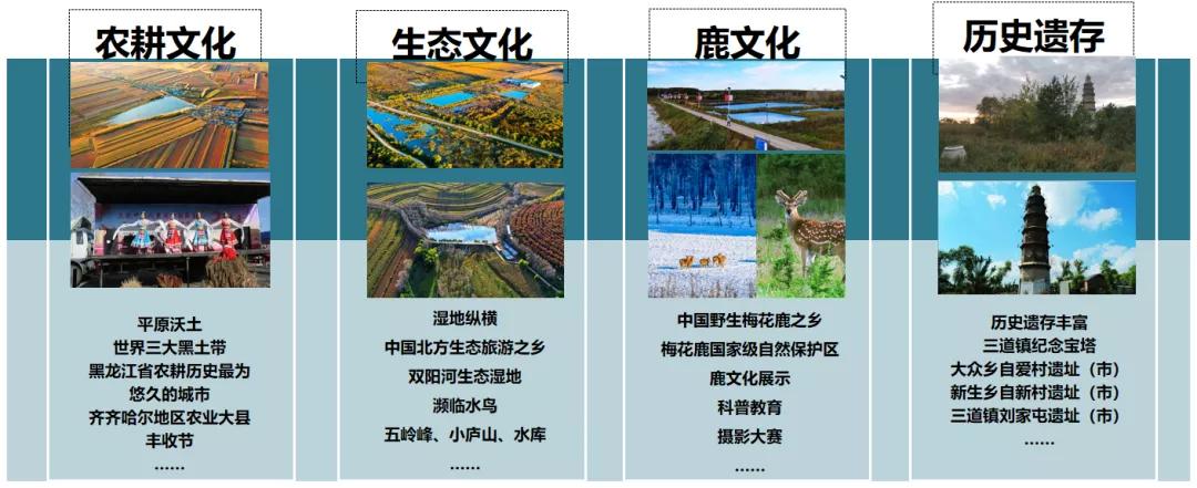 拜登支持催生新产业,黑龙江省拜泉县发展规划