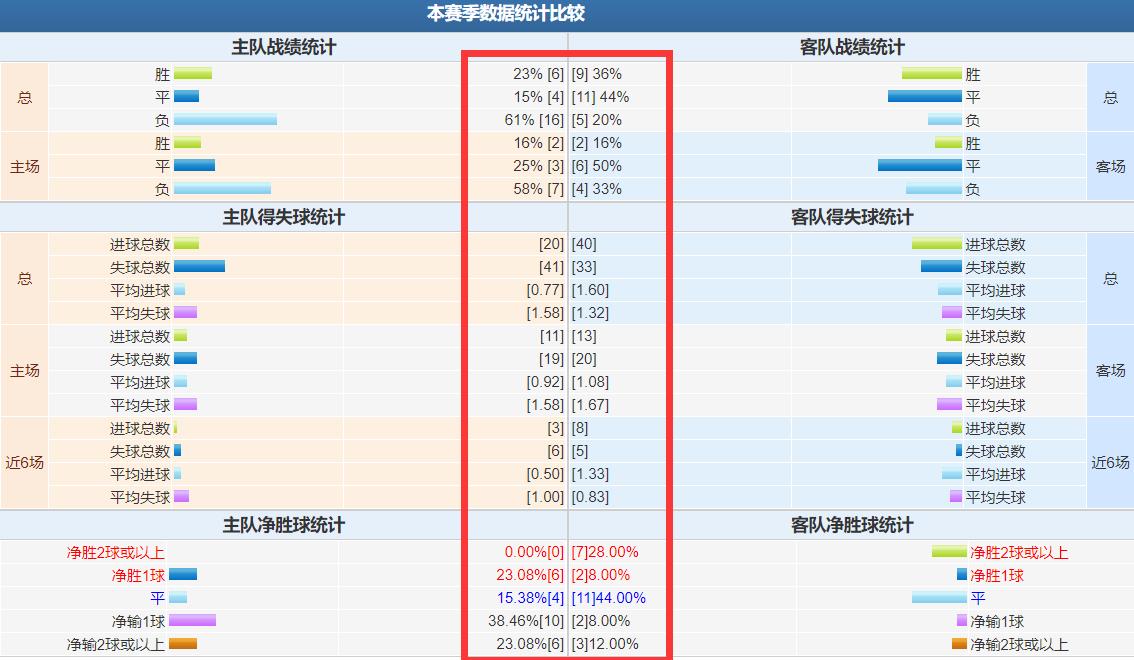 竞彩欧赔一般什么时候出,竞彩欧赔看盘技巧