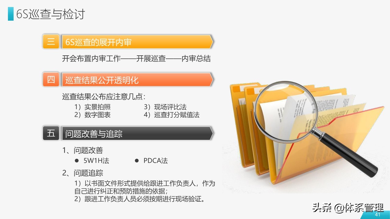 车间员工6s管理培训ppt模板,工厂6s管理培训ppt下载