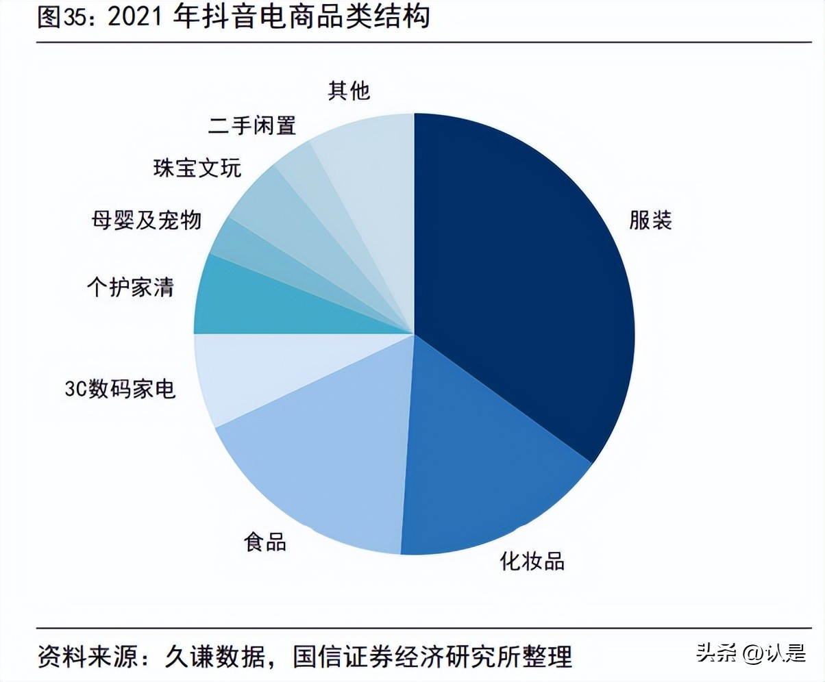 阿里巴巴中期走势,阿里巴巴电商未来的走势