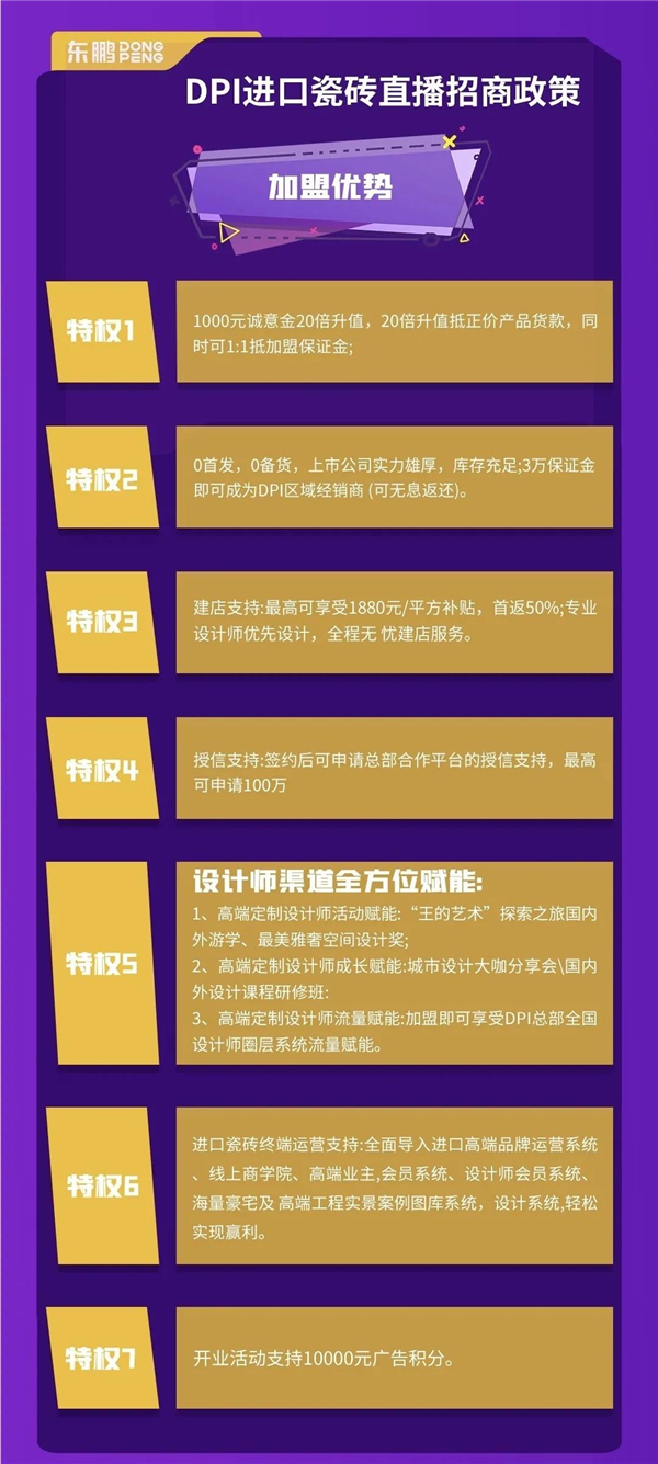​再破记录！超28万人围观的招商直播，到底魅力何在？