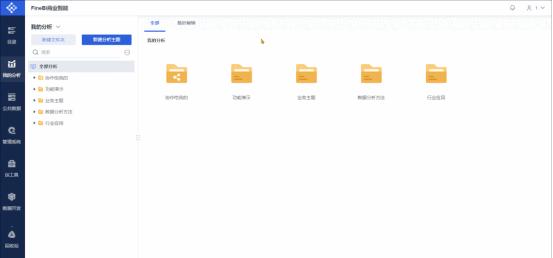 帆软finebi是做什么的,帆软bi6.0自助数据集