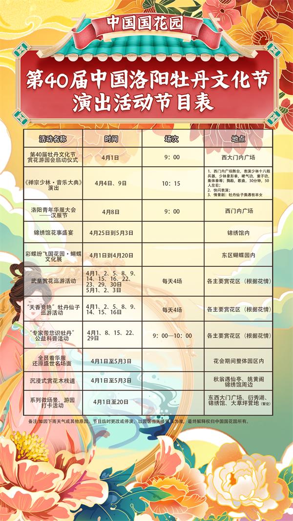 假期菏泽旅游推荐,牡丹展春节旅游攻略已到位